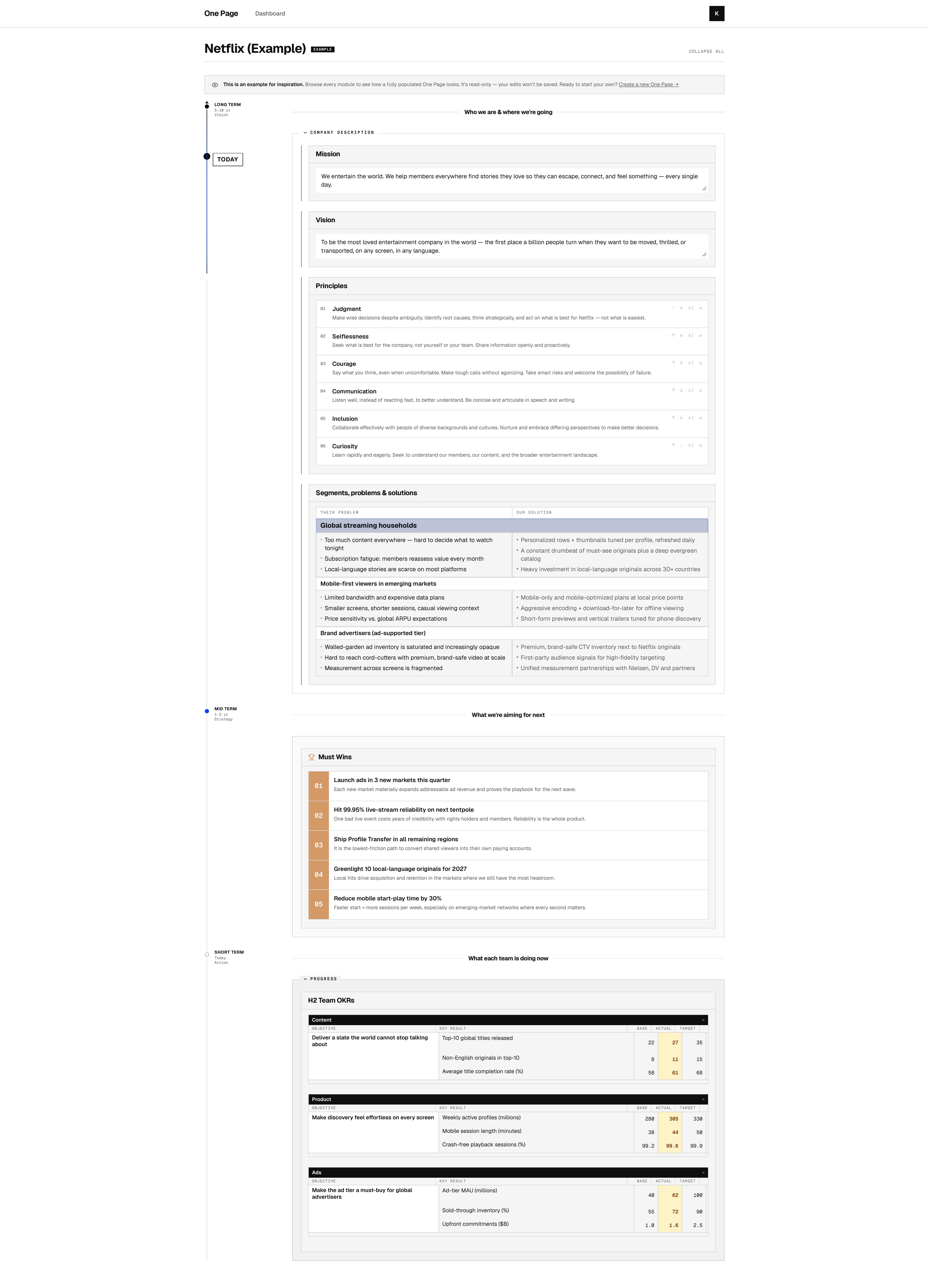Example One Page for Netflix showing mission, vision, principles, segments, strategic challenges, must wins and team OKRs on a single page with a vertical time-horizon rail on the left.